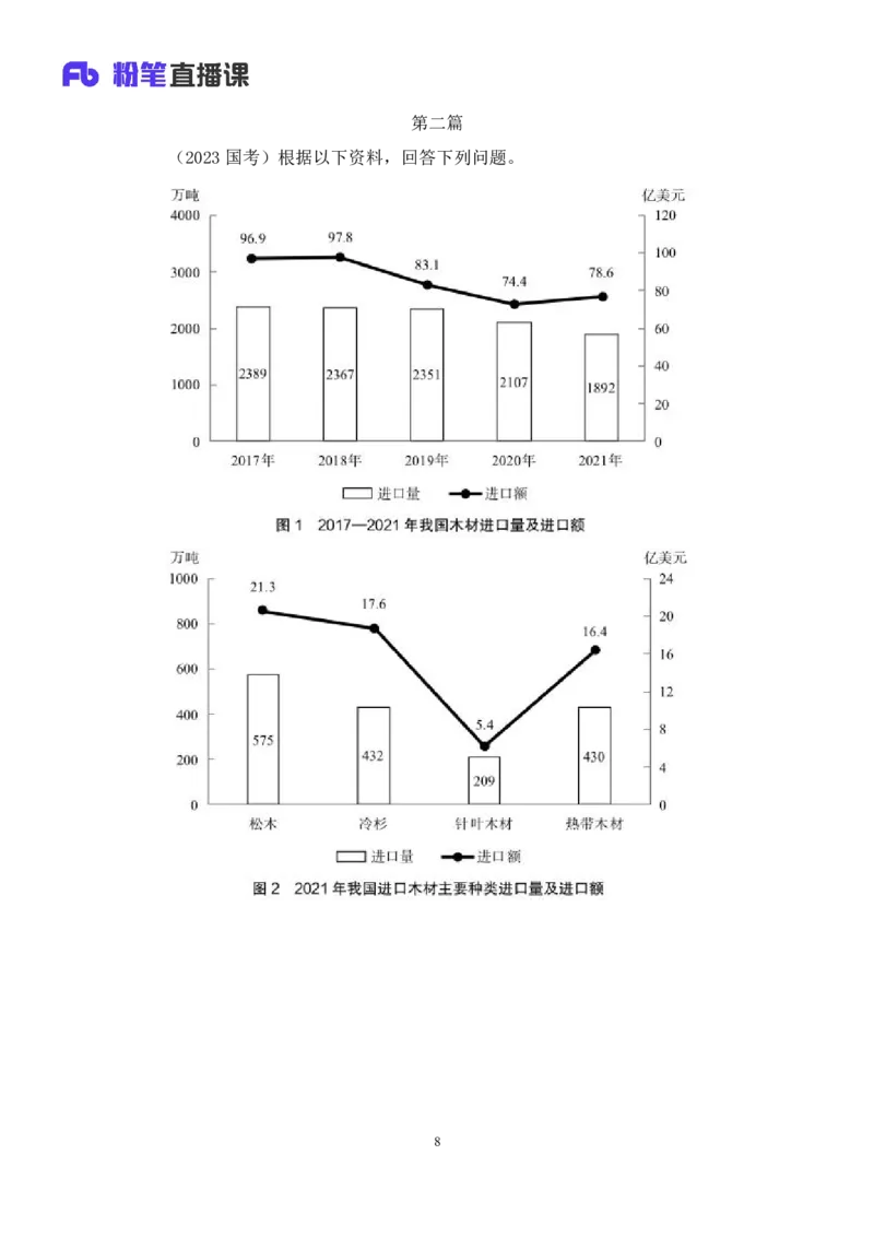 数资2_2026考公资料_（10）粉笔_2025粉笔国考省考980（课＋笔记）_粉笔980（25多省）_02025联考省考980系统班_2.视频全强化提升_讲义笔记