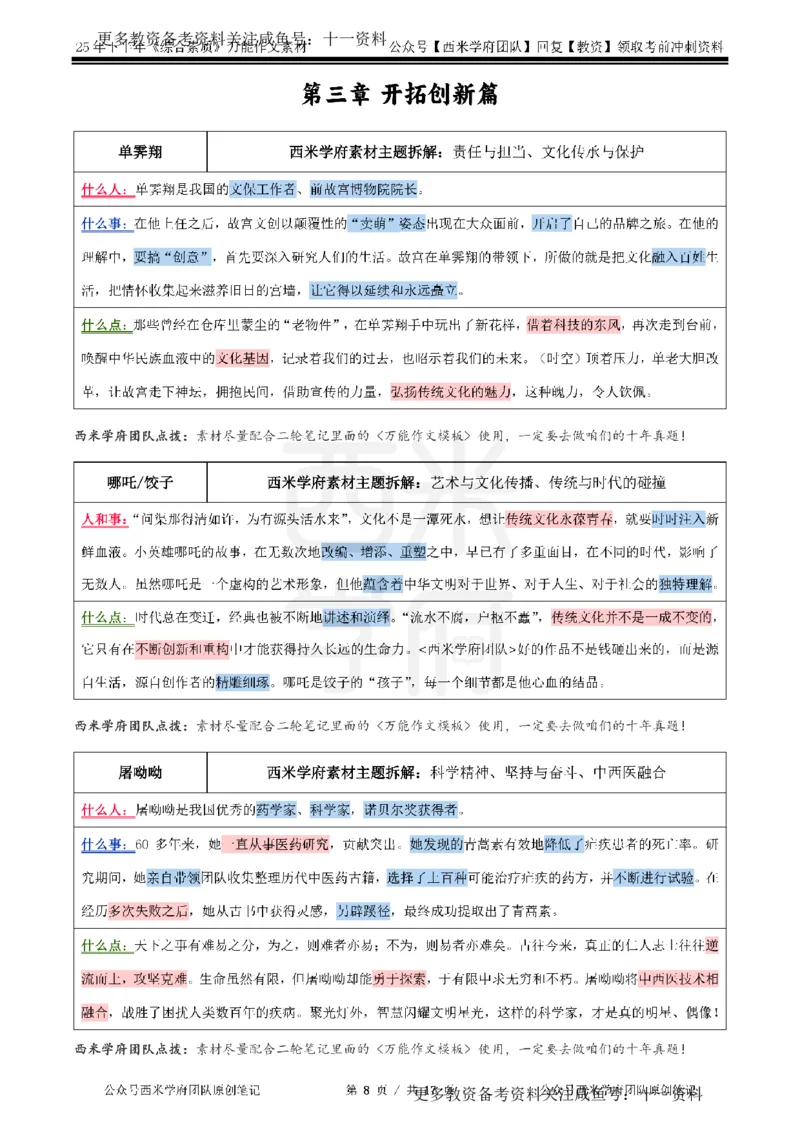 25下作文42个人物素材_教资_初高中2026教资_25下教师资格证_作文素材