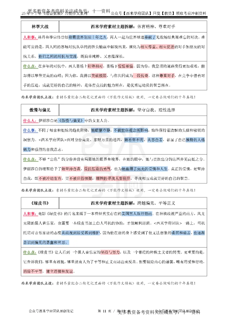 25下作文42个人物素材_教资_初高中2026教资_25下教师资格证_作文素材
