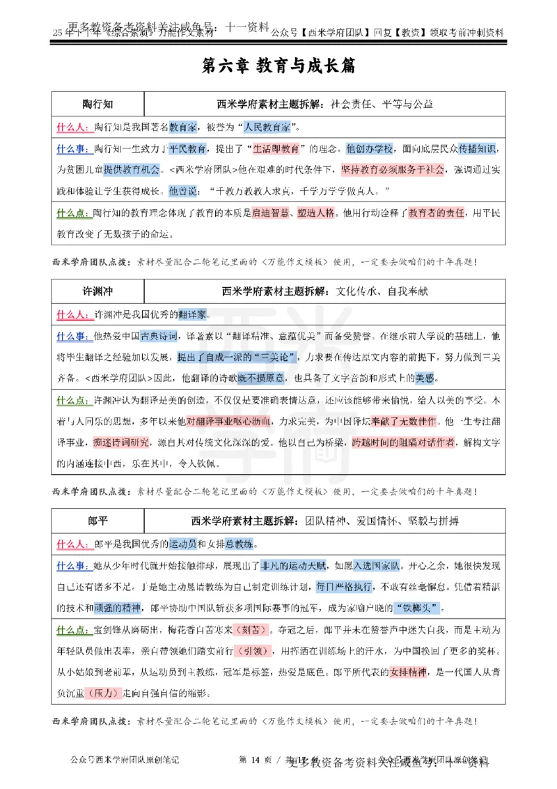 25下作文42个人物素材_教资_初高中2026教资_25下教师资格证_作文素材