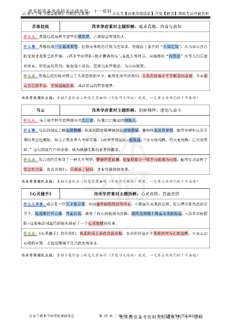 25下作文42个人物素材_教资_初高中2026教资_25下教师资格证_作文素材