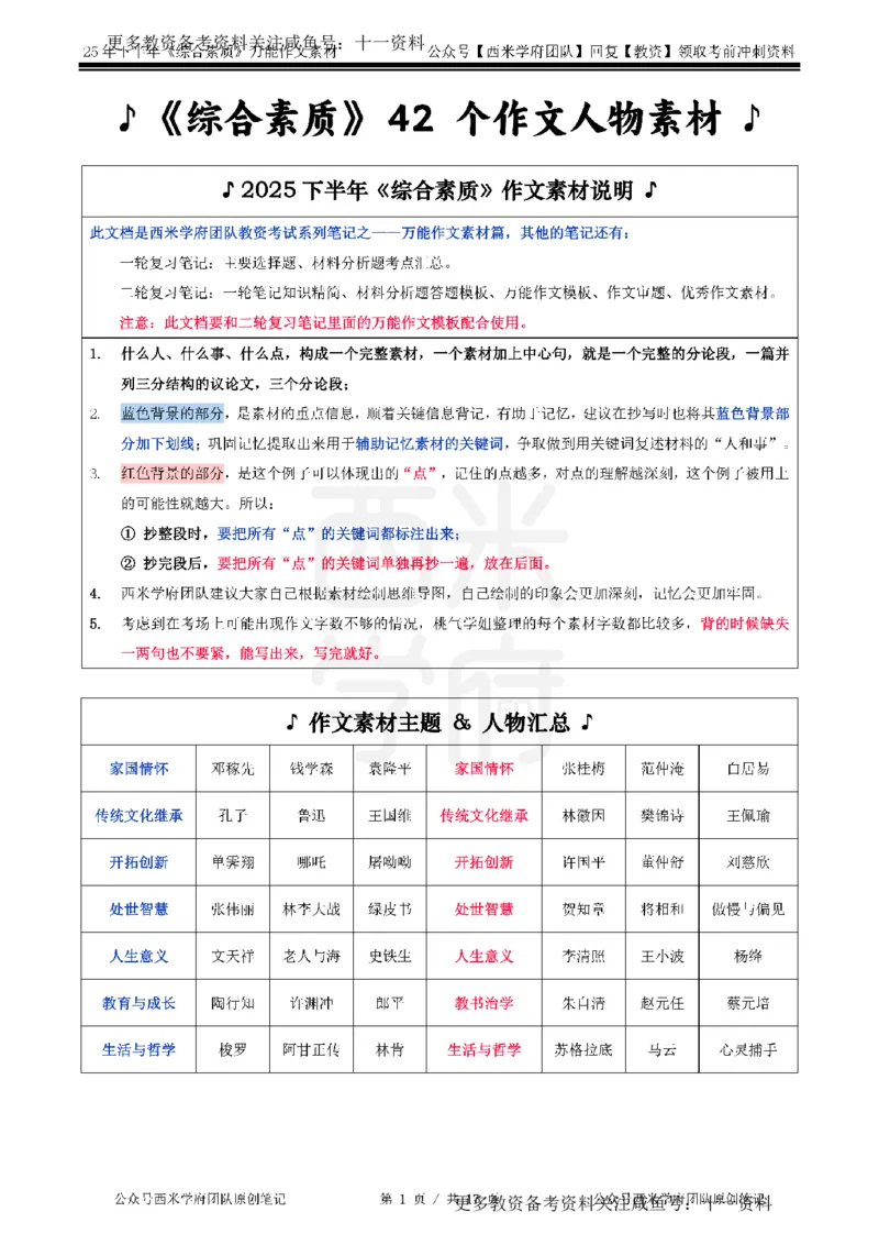 25下作文42个人物素材_教资_初高中2026教资_25下教师资格证_作文素材