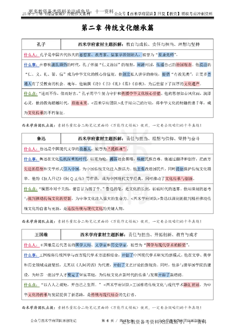 25下作文42个人物素材_教资_初高中2026教资_25下教师资格证_作文素材