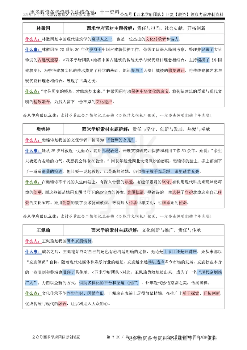 25下作文42个人物素材_教资_初高中2026教资_25下教师资格证_作文素材