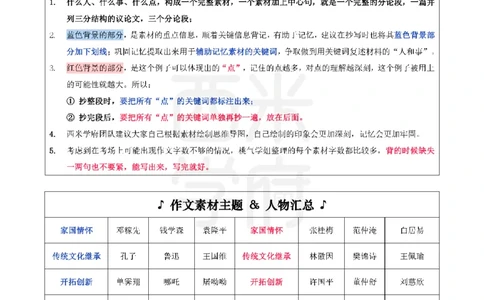 25下作文42个人物素材_教资_初高中2026教资_25下教师资格证_作文素材