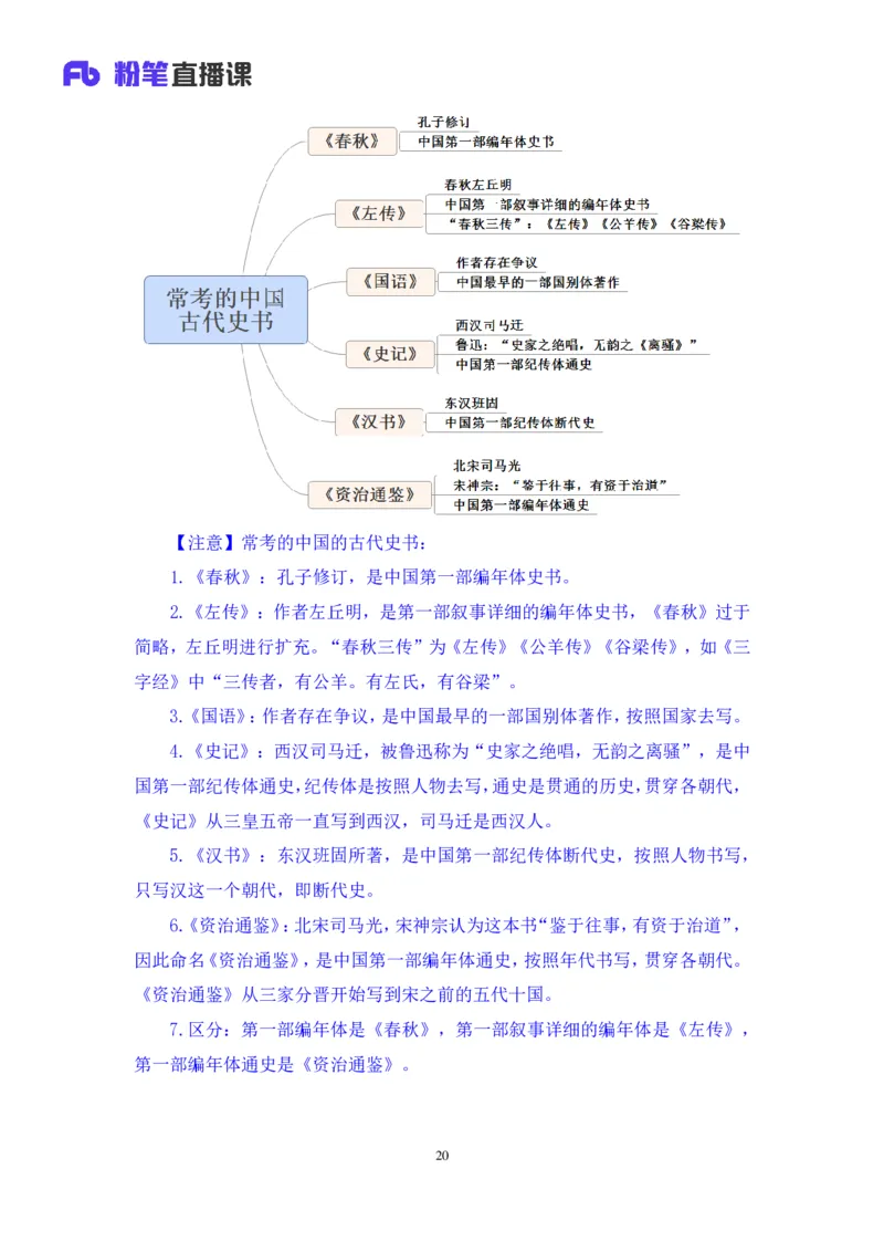 2023.08.24+中国的帝王将相（上）+王鹏+（讲义+笔记）（常识高分专项课）_2026考公资料_（10）粉笔_2025粉笔国考省考980（课＋笔记）_粉笔980（25多省）_02025年980系统班补充课程FB_讲义