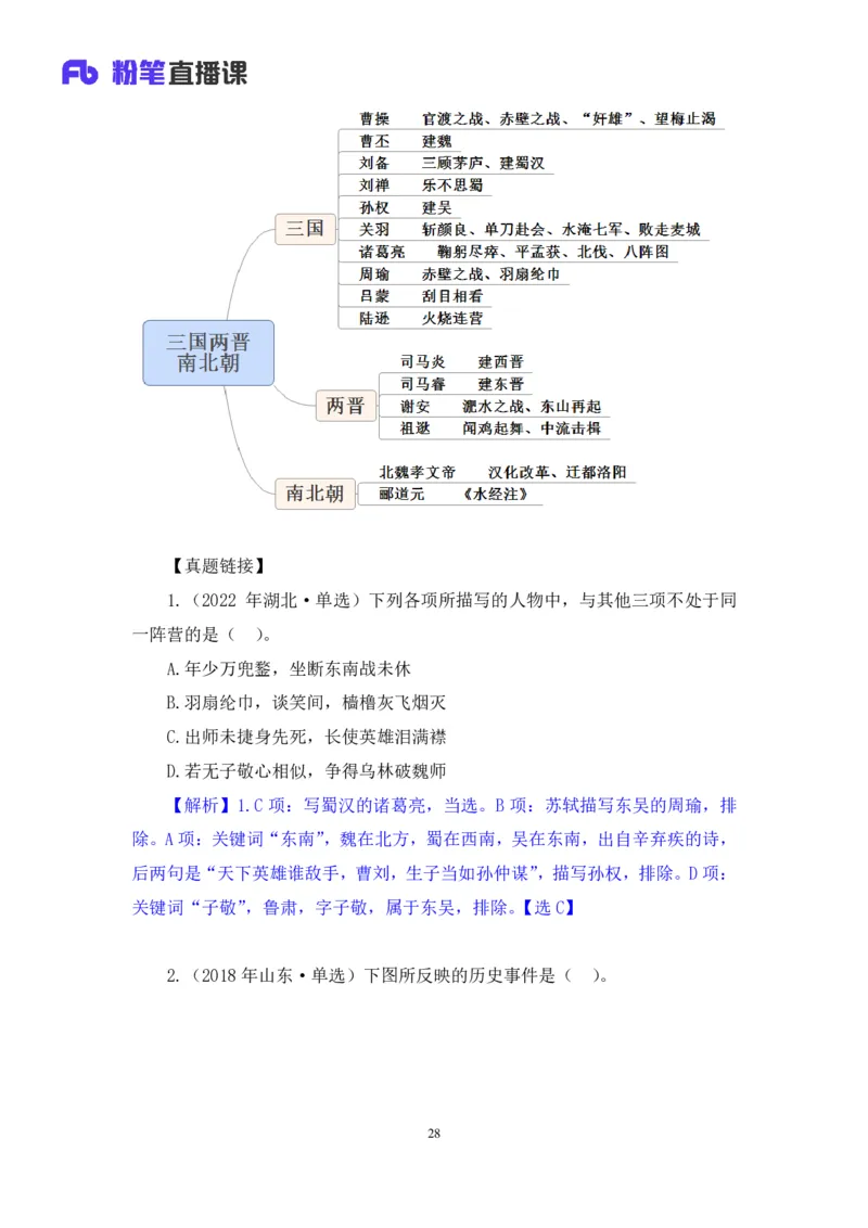 2023.08.24+中国的帝王将相（上）+王鹏+（讲义+笔记）（常识高分专项课）_2026考公资料_（10）粉笔_2025粉笔国考省考980（课＋笔记）_粉笔980（25多省）_02025年980系统班补充课程FB_讲义