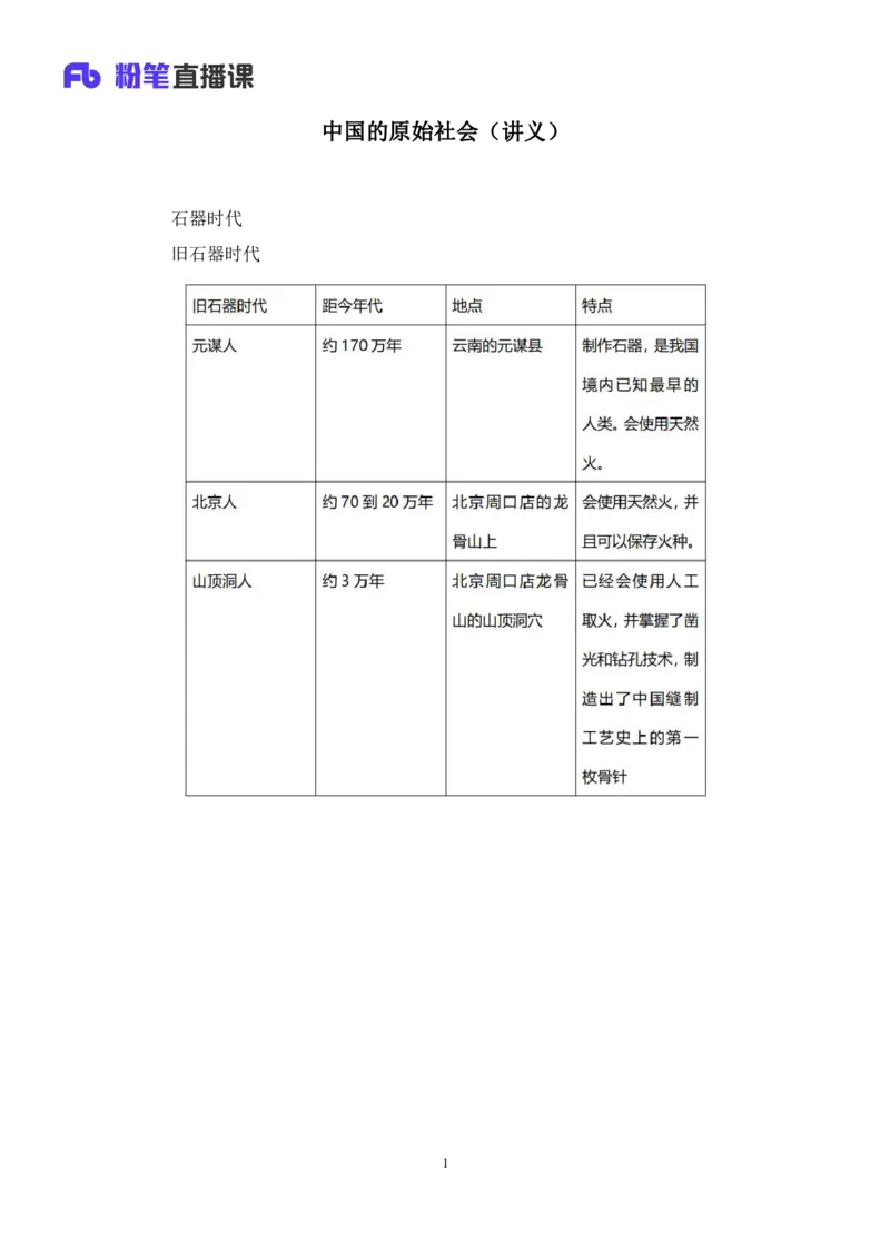 2023.08.26+中国的原始社会+陈烁+（讲义+笔记）+（2024常识高分专项课）_2026考公资料_（10）粉笔_2025粉笔国考省考980（课＋笔记）_粉笔980（25多省）_02025年980系统班补充课程FB_讲义