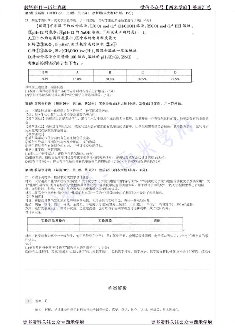 15年下-高中化学-真题及答案解析_教资_25下资料合集二_25下最新科三知识点汇编+思维导图-高中_12.化学_02.历年真题