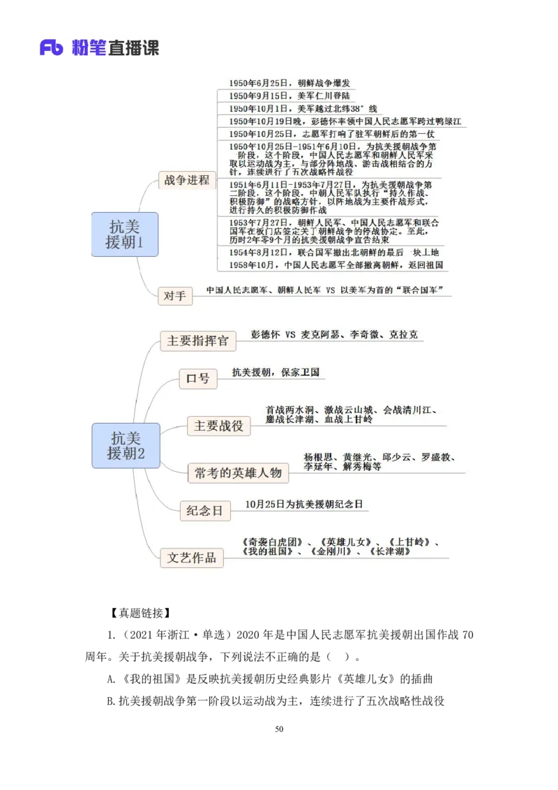 2023.08.24+中国近现代重要战争+王鹏（讲义+笔记）（2024常识高分专项课）_2026考公资料_（10）粉笔_2025粉笔国考省考980（课＋笔记）_粉笔980（25多省）_02025年980系统班补充课程FB_讲义