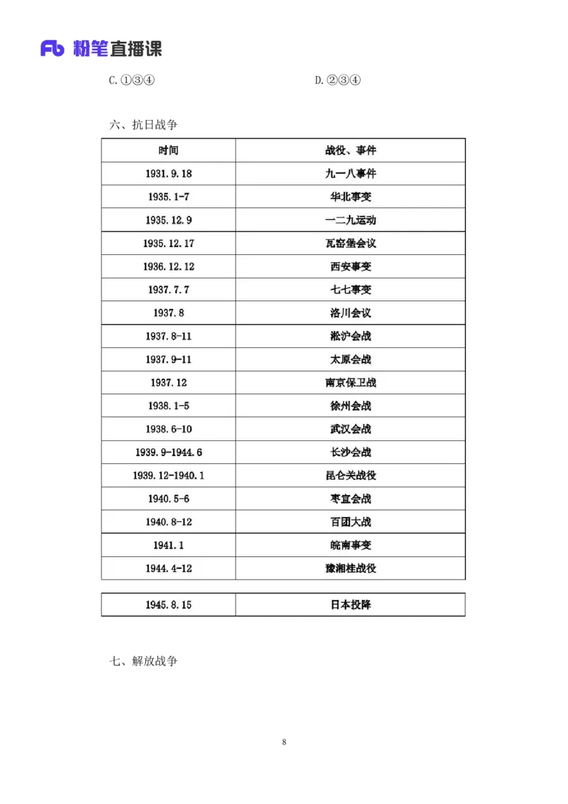 2023.08.24+中国近现代重要战争+王鹏（讲义+笔记）（2024常识高分专项课）_2026考公资料_（10）粉笔_2025粉笔国考省考980（课＋笔记）_粉笔980（25多省）_02025年980系统班补充课程FB_讲义