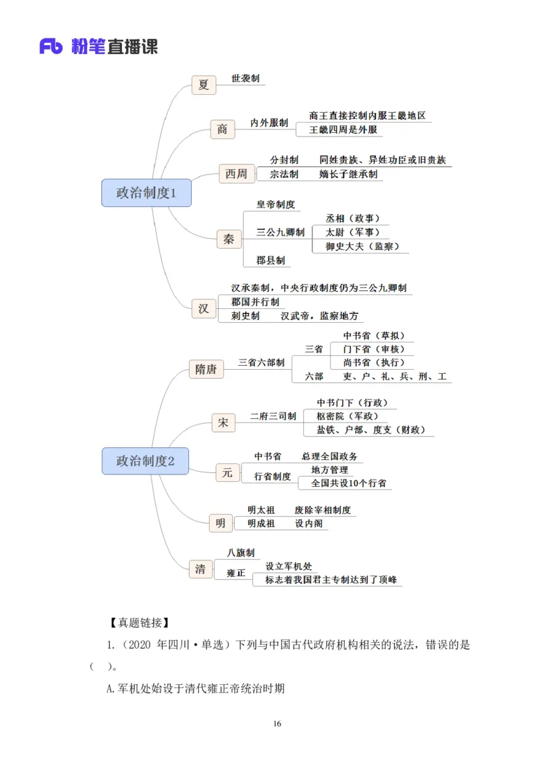 2023.08.24+中国的古代制度+王鹏+（讲义+笔记）（常识高分专项课）_2026考公资料_（10）粉笔_2025粉笔国考省考980（课＋笔记）_粉笔980（25多省）_02025年980系统班补充课程FB_讲义