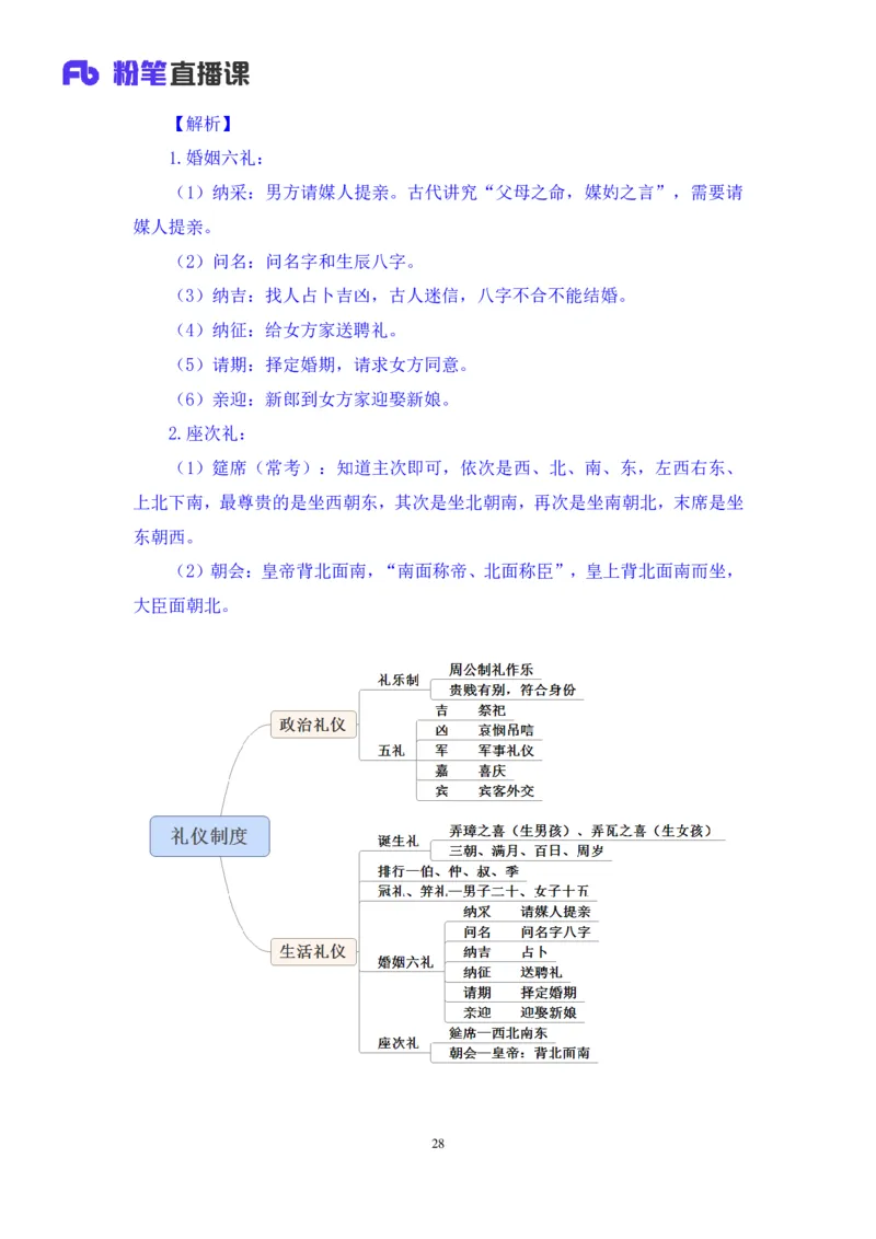 2023.08.24+中国的古代制度+王鹏+（讲义+笔记）（常识高分专项课）_2026考公资料_（10）粉笔_2025粉笔国考省考980（课＋笔记）_粉笔980（25多省）_02025年980系统班补充课程FB_讲义
