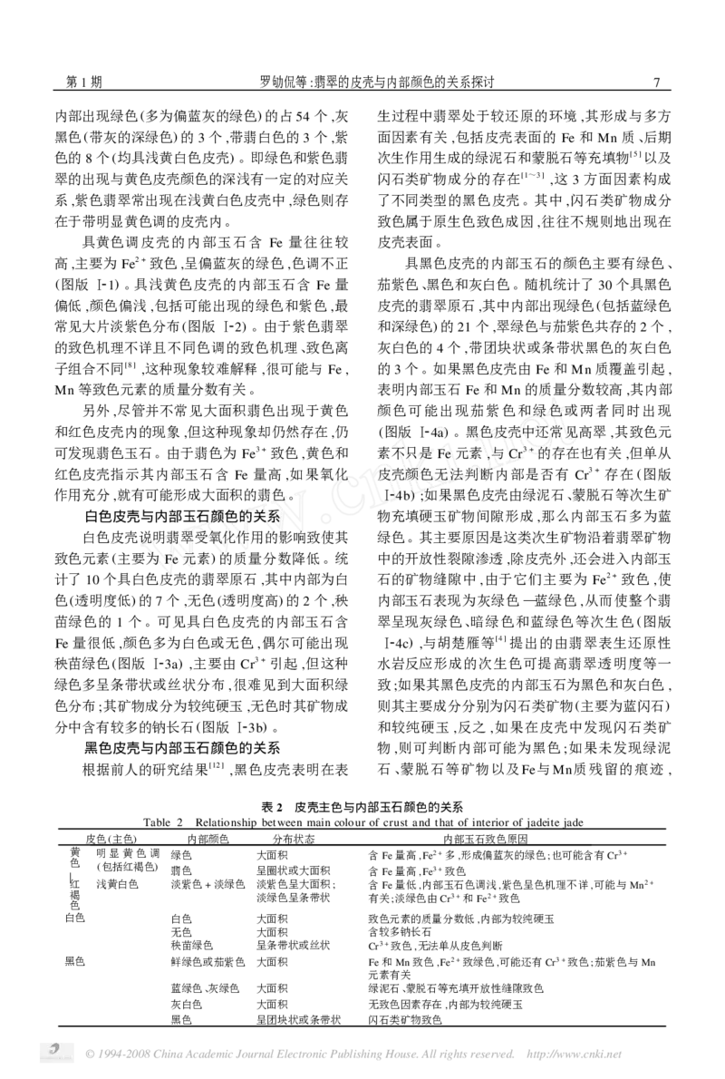 翡翠的皮壳与内部颜色的关系探讨_X018-玉石珠宝鉴定教程最新合集_6、翡翠鉴定专题全套课程_翡翠电子书_翡翠鉴赏_31-40