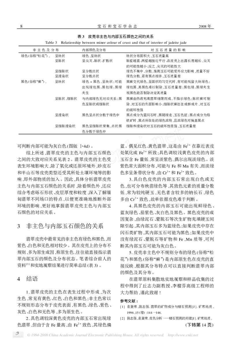 翡翠的皮壳与内部颜色的关系探讨_X018-玉石珠宝鉴定教程最新合集_6、翡翠鉴定专题全套课程_翡翠电子书_翡翠鉴赏_31-40