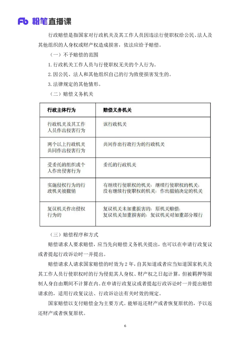 2022.03.10+行政复议法及行政赔偿法+朱依依(讲义+笔记)（行政执法法律专项课）_2026考公资料_（10）粉笔_2025粉笔国考省考980（课＋笔记）_粉笔980（25多省）_02025年980系统班补充课程FB