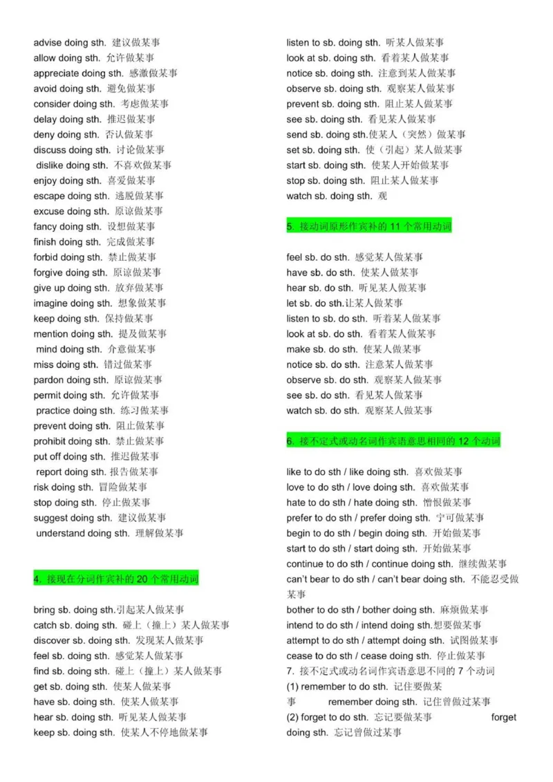 英语知识点归纳总结整理版本_普高真题卷_广东英语普高学考(春考)_复习资料