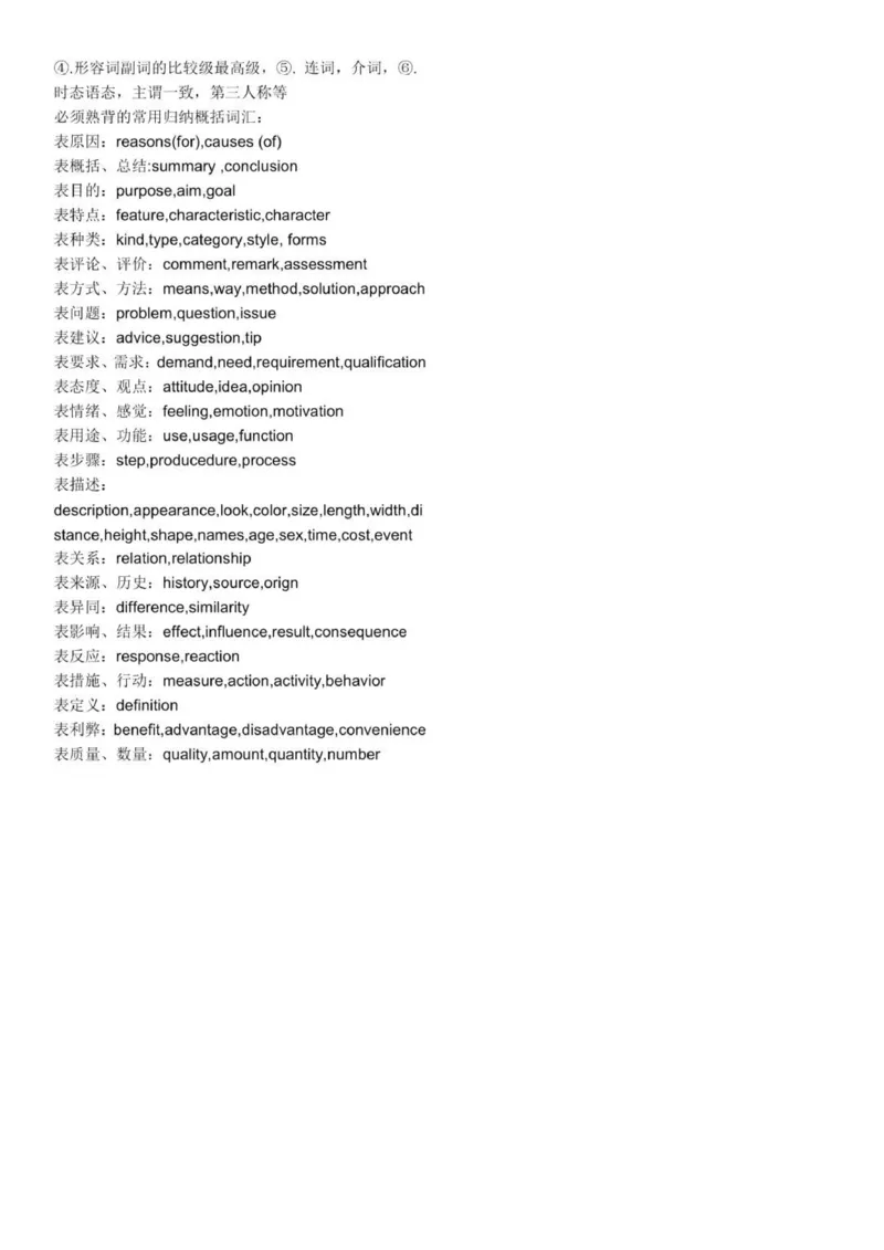 英语知识点归纳总结整理版本_普高真题卷_广东英语普高学考(春考)_复习资料