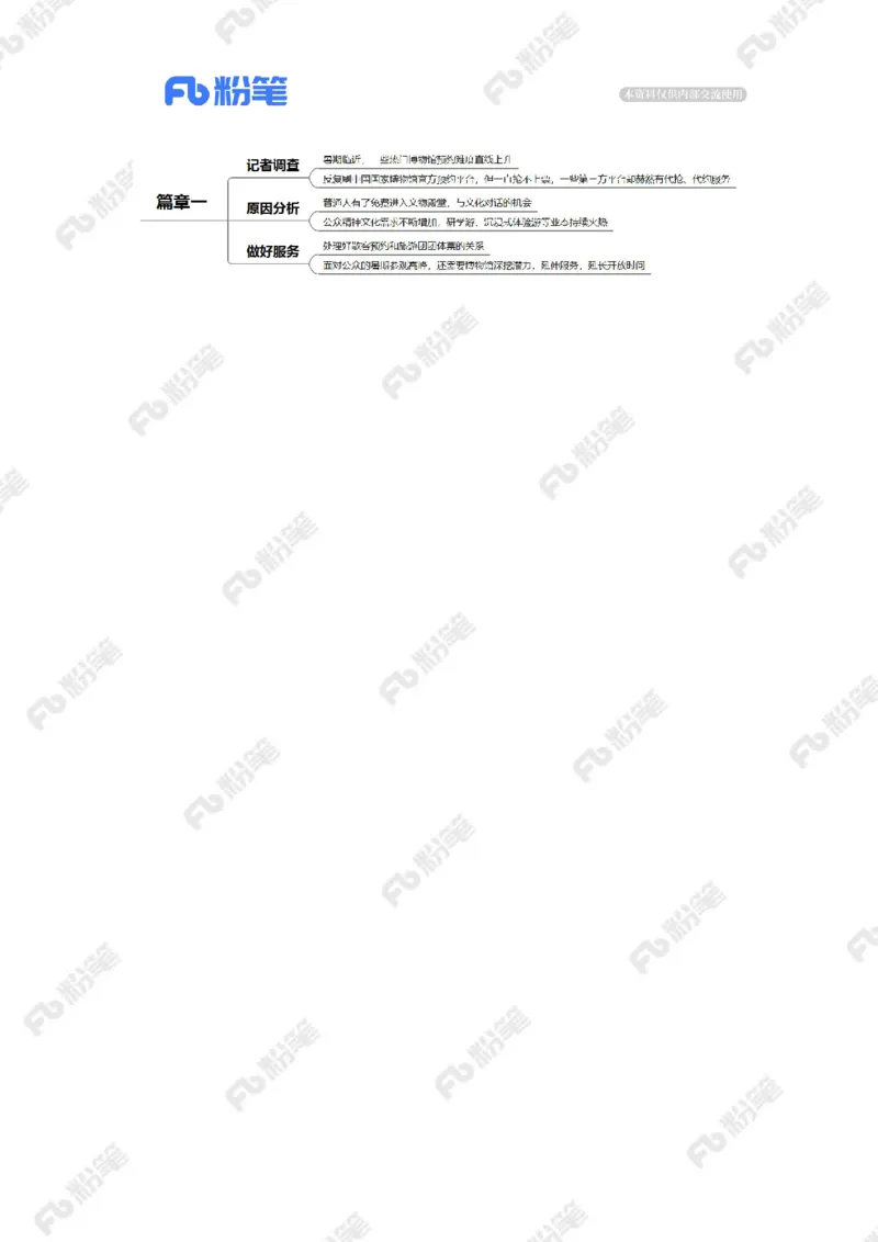 2023.07.03难预约的博物院（标注版）_2026考公资料_（10）粉笔_2025粉笔国考省考980（课＋笔记）_粉笔980（25多省）_1、粉笔时政_2、F晨读时政_2023年_07月