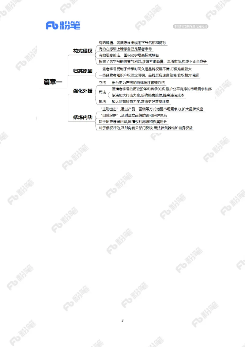 2023.06.04保护老字号（标注版）_2026考公资料_（10）粉笔_2025粉笔国考省考980（课＋笔记）_粉笔980（25多省）_1、粉笔时政_2、F晨读时政_2023年_06月