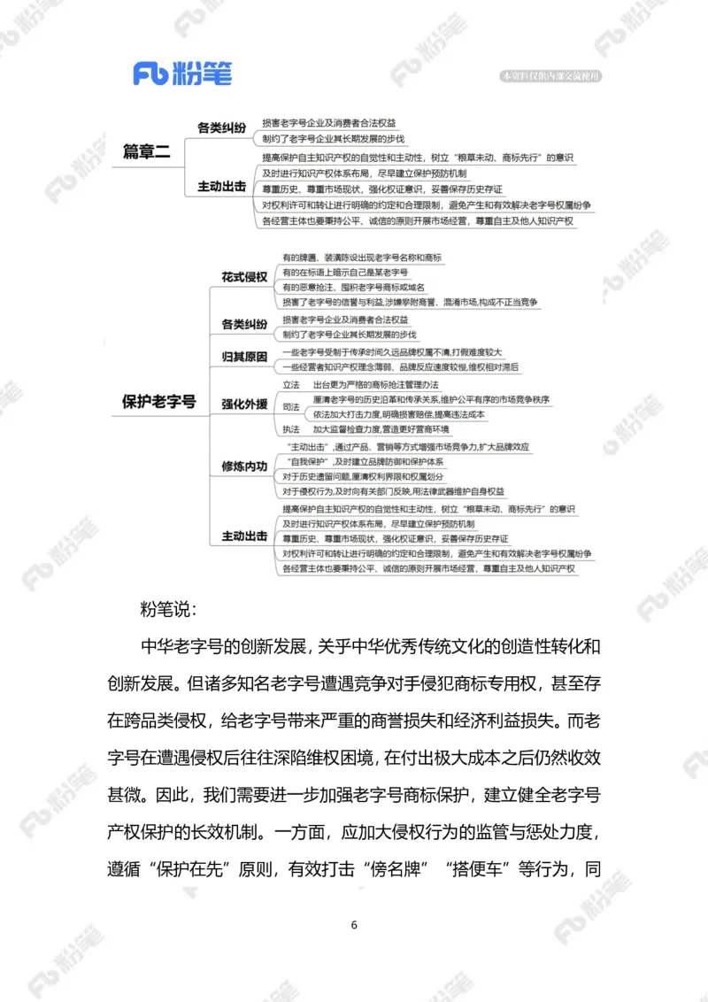 2023.06.04保护老字号（标注版）_2026考公资料_（10）粉笔_2025粉笔国考省考980（课＋笔记）_粉笔980（25多省）_1、粉笔时政_2、F晨读时政_2023年_06月