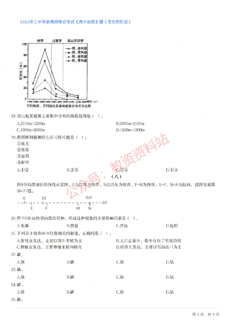 2023年上半年高中《地理》教师资格证笔试真题及答案解析_教资_33教资笔试历年真题汇总（科一+科二+科三）_科三真题_02高中科三各科电子资料包合集_地理（资料文档）