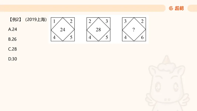 数字推理2（含归纳）_2026考公资料_超格合集_数资高照合集_数量关系高照合集⭐⭐⭐_数推2025高照数字推理400题_PPT