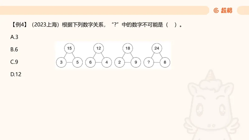 数字推理2（含归纳）_2026考公资料_超格合集_数资高照合集_数量关系高照合集⭐⭐⭐_数推2025高照数字推理400题_PPT