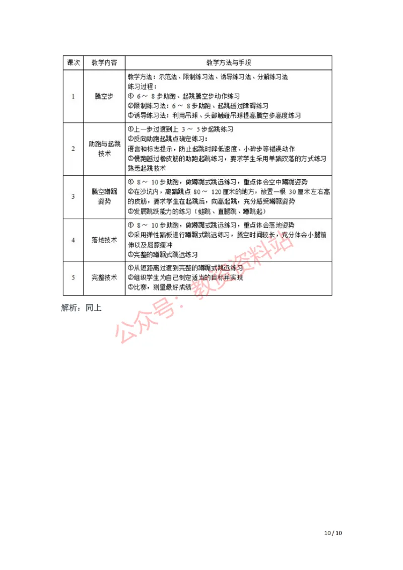 2019年下半年初中《体育》教师资格证笔试真题及答案解析_教资_33教资笔试历年真题汇总（科一+科二+科三）_科三真题_02初中科三各科电子资料包合集_体育（资料文档）