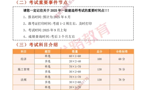 2025年一建全年学习规划-机电_2026年一级建造师_2026年一建机电_2025年一建机电SVIP_01-精华文档✿电子教材✿历年真题_04-机电《全年学习计划》YL
