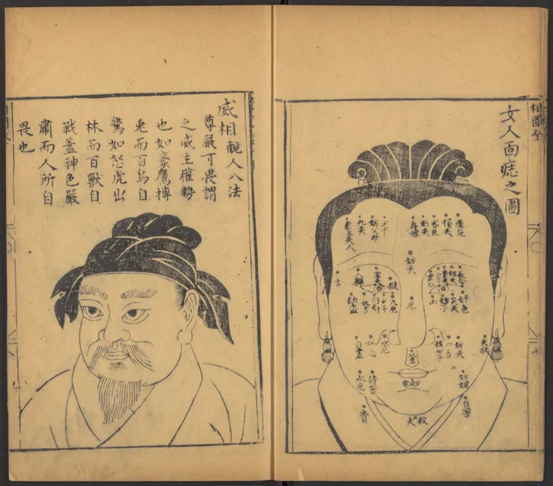 明代万历年麻衣相神异赋金锁赋各一卷_绝版书_天涯系列_t涯_绝版古籍电子书合集（13大类）_易经类