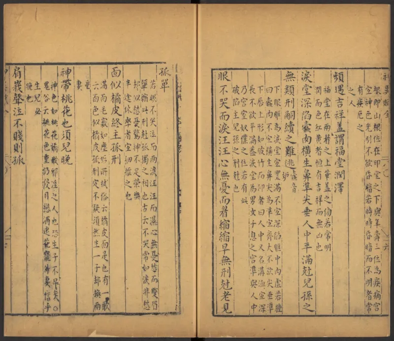 明代万历年麻衣相神异赋金锁赋各一卷_绝版书_天涯系列_t涯_绝版古籍电子书合集（13大类）_易经类