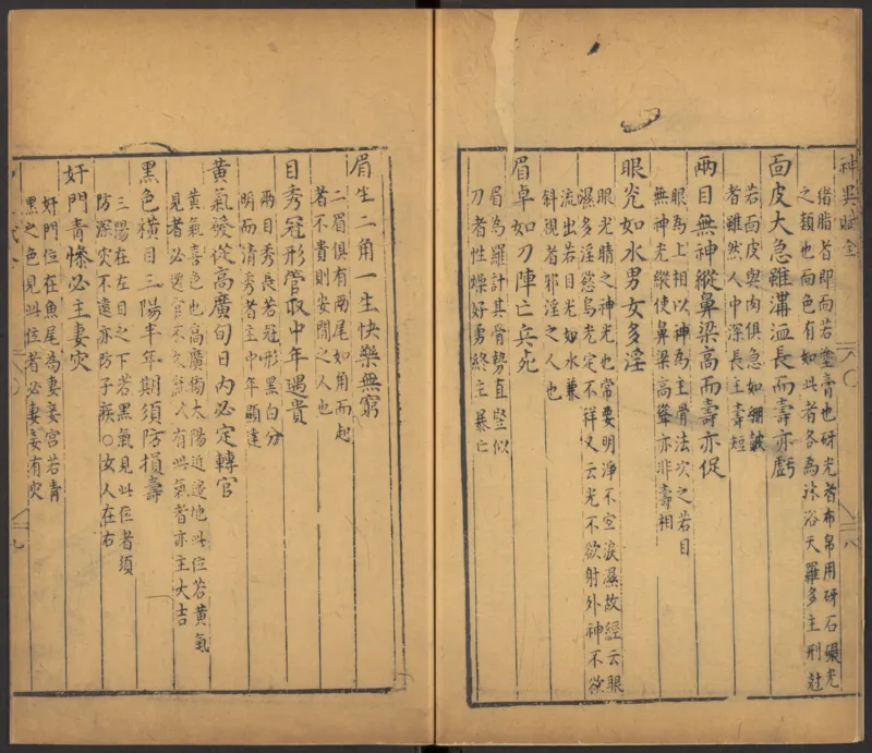 明代万历年麻衣相神异赋金锁赋各一卷_绝版书_天涯系列_t涯_绝版古籍电子书合集（13大类）_易经类
