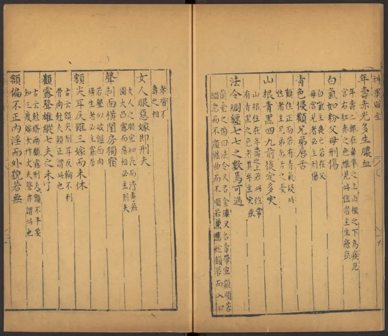 明代万历年麻衣相神异赋金锁赋各一卷_绝版书_天涯系列_t涯_绝版古籍电子书合集（13大类）_易经类