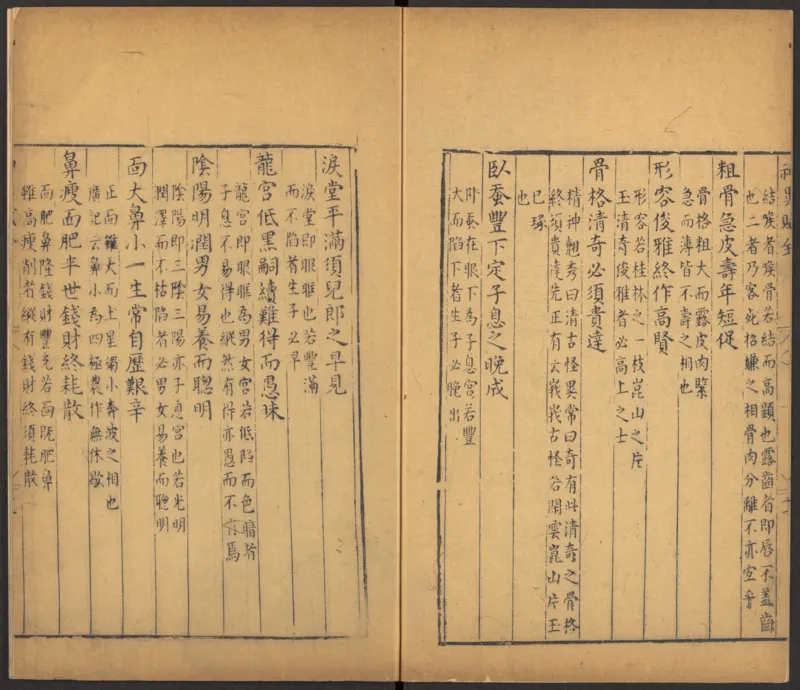 明代万历年麻衣相神异赋金锁赋各一卷_绝版书_天涯系列_t涯_绝版古籍电子书合集（13大类）_易经类
