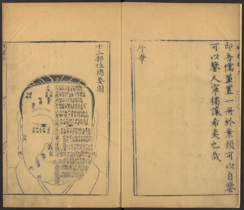 明代万历年麻衣相神异赋金锁赋各一卷_绝版书_天涯系列_t涯_绝版古籍电子书合集（13大类）_易经类