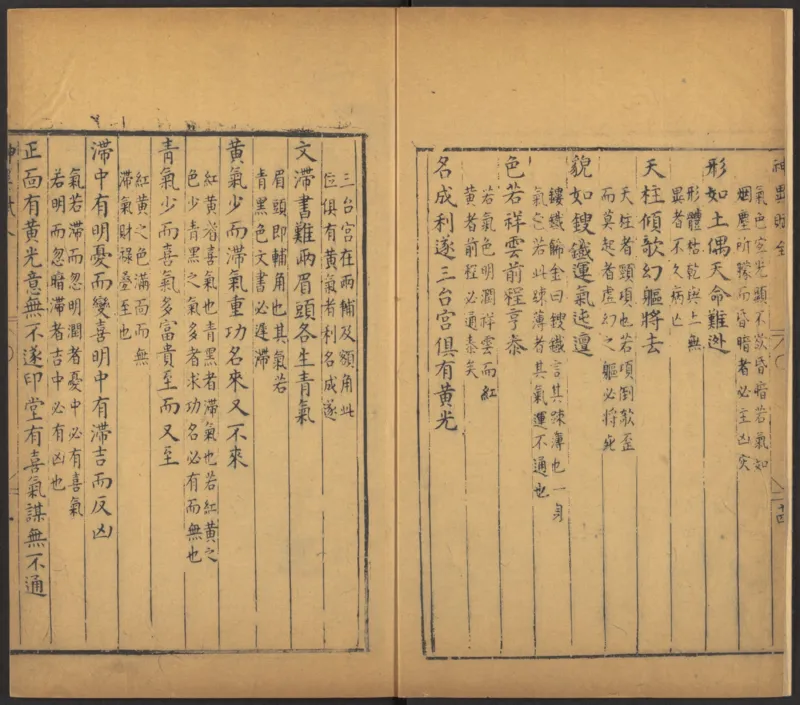 明代万历年麻衣相神异赋金锁赋各一卷_绝版书_天涯系列_t涯_绝版古籍电子书合集（13大类）_易经类