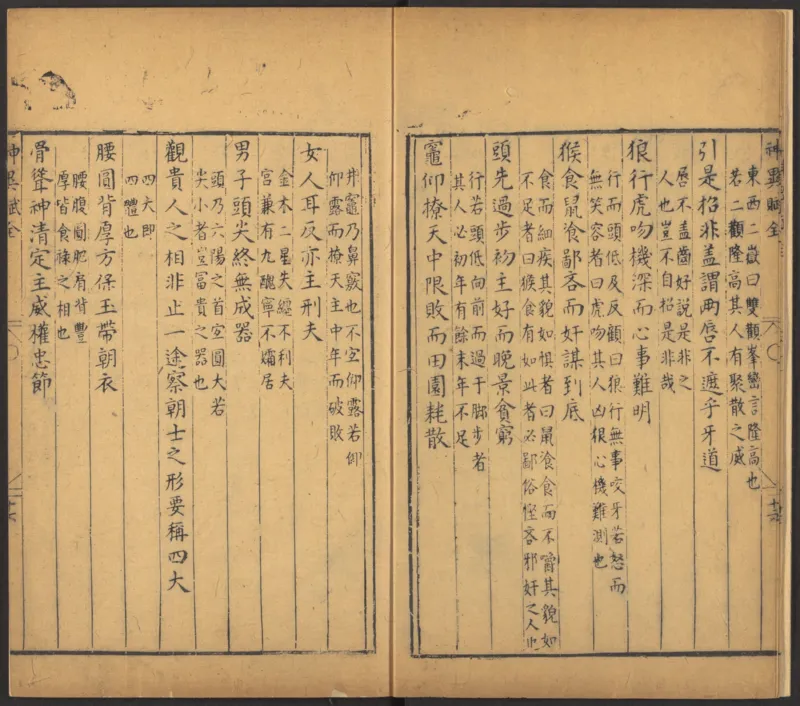 明代万历年麻衣相神异赋金锁赋各一卷_绝版书_天涯系列_t涯_绝版古籍电子书合集（13大类）_易经类