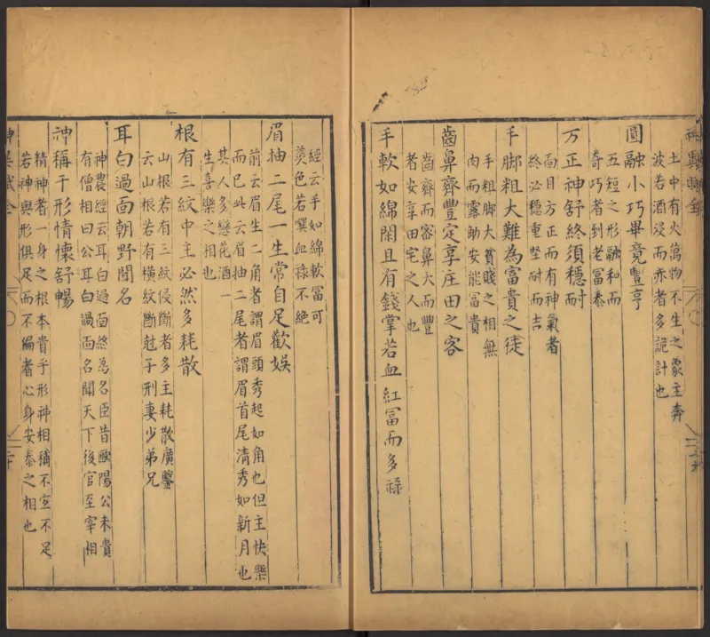 明代万历年麻衣相神异赋金锁赋各一卷_绝版书_天涯系列_t涯_绝版古籍电子书合集（13大类）_易经类