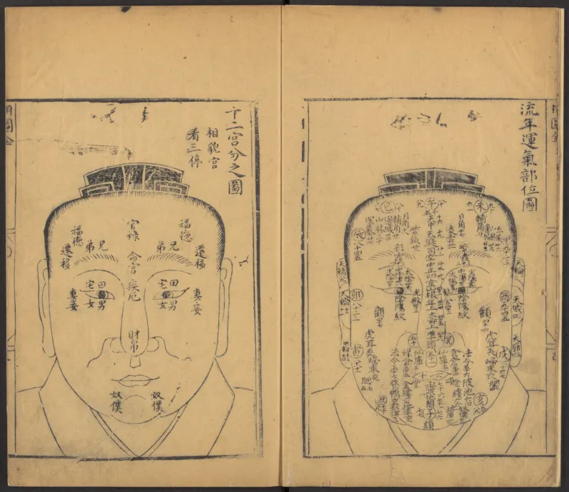 明代万历年麻衣相神异赋金锁赋各一卷_绝版书_天涯系列_t涯_绝版古籍电子书合集（13大类）_易经类