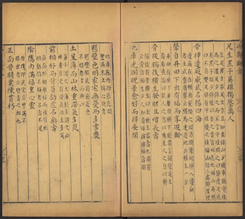 明代万历年麻衣相神异赋金锁赋各一卷_绝版书_天涯系列_t涯_绝版古籍电子书合集（13大类）_易经类