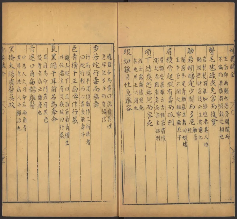 明代万历年麻衣相神异赋金锁赋各一卷_绝版书_天涯系列_t涯_绝版古籍电子书合集（13大类）_易经类