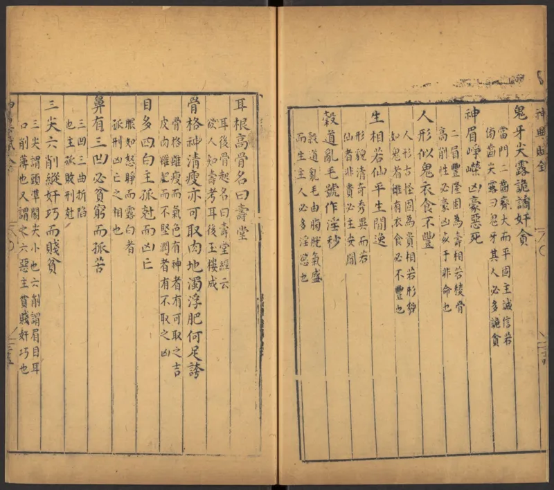 明代万历年麻衣相神异赋金锁赋各一卷_绝版书_天涯系列_t涯_绝版古籍电子书合集（13大类）_易经类