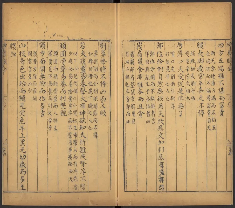 明代万历年麻衣相神异赋金锁赋各一卷_绝版书_天涯系列_t涯_绝版古籍电子书合集（13大类）_易经类