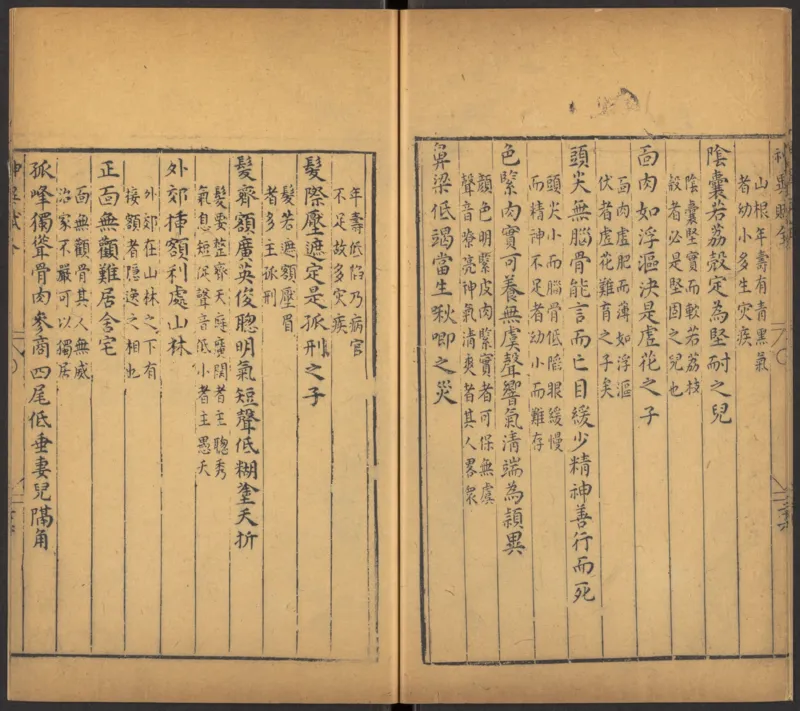 明代万历年麻衣相神异赋金锁赋各一卷_绝版书_天涯系列_t涯_绝版古籍电子书合集（13大类）_易经类