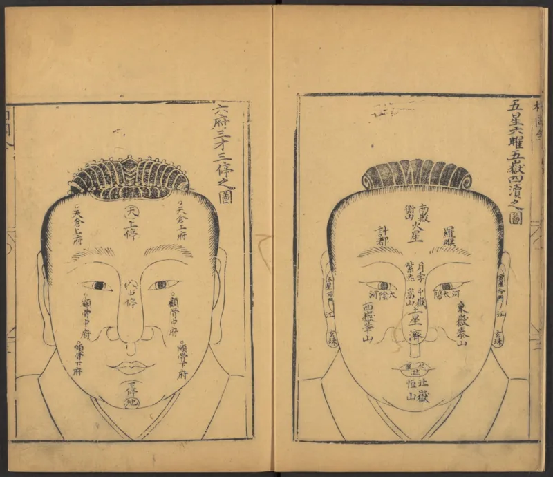 明代万历年麻衣相神异赋金锁赋各一卷_绝版书_天涯系列_t涯_绝版古籍电子书合集（13大类）_易经类