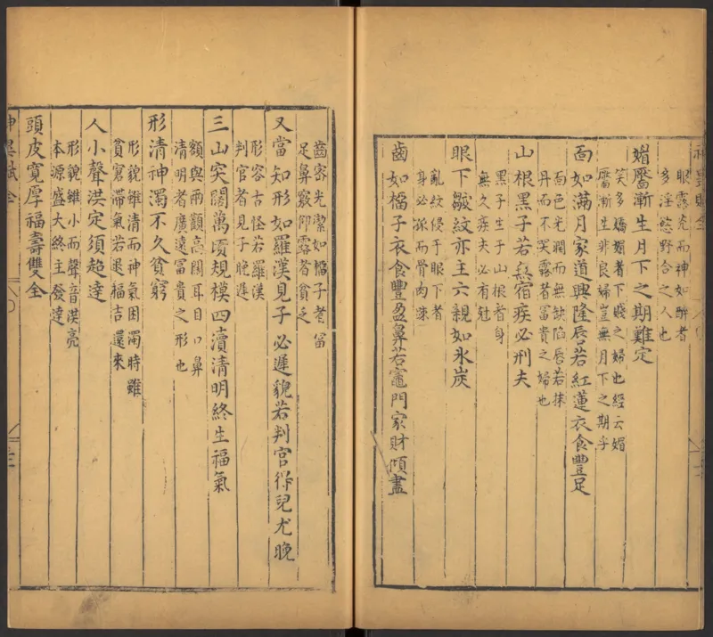 明代万历年麻衣相神异赋金锁赋各一卷_绝版书_天涯系列_t涯_绝版古籍电子书合集（13大类）_易经类