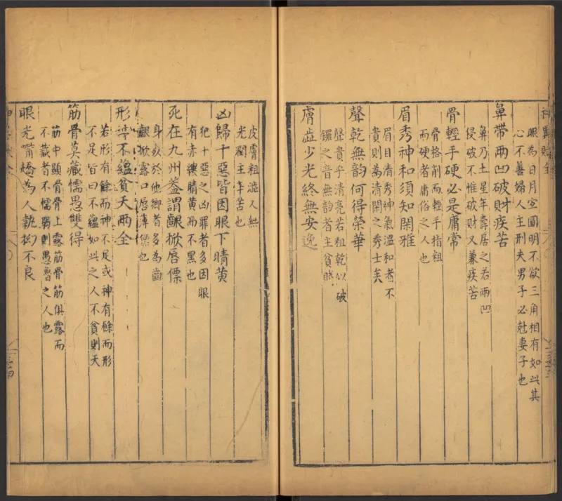 明代万历年麻衣相神异赋金锁赋各一卷_绝版书_天涯系列_t涯_绝版古籍电子书合集（13大类）_易经类