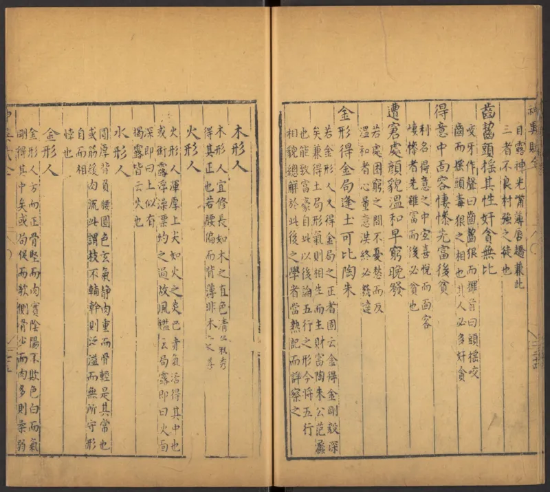 明代万历年麻衣相神异赋金锁赋各一卷_绝版书_天涯系列_t涯_绝版古籍电子书合集（13大类）_易经类