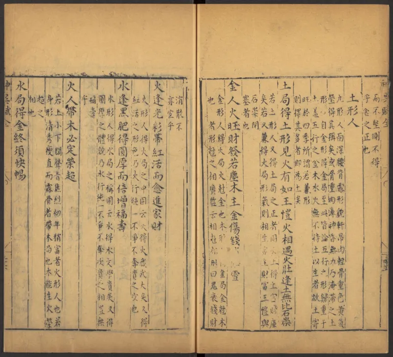 明代万历年麻衣相神异赋金锁赋各一卷_绝版书_天涯系列_t涯_绝版古籍电子书合集（13大类）_易经类